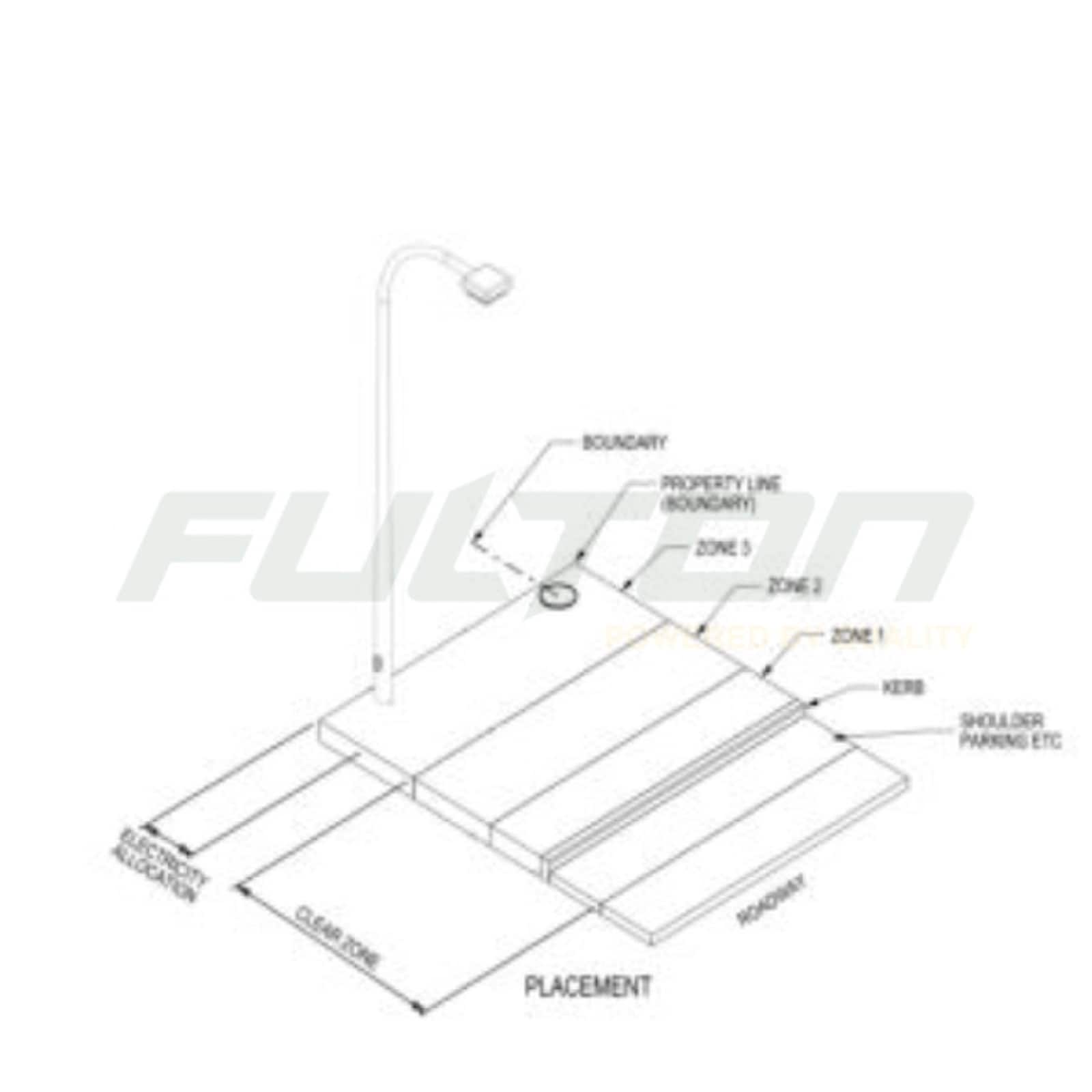 Essential Energy CEOM7206.02